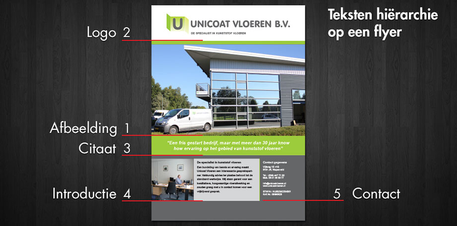5 tips voor een goede flyer - blog - mooijer graphic